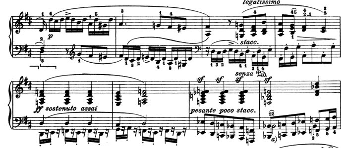 Volume changes in sonata No. 2, Beethoven