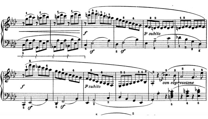 Otro ejemplo de acentos en la sonata No. 1, Beethoven