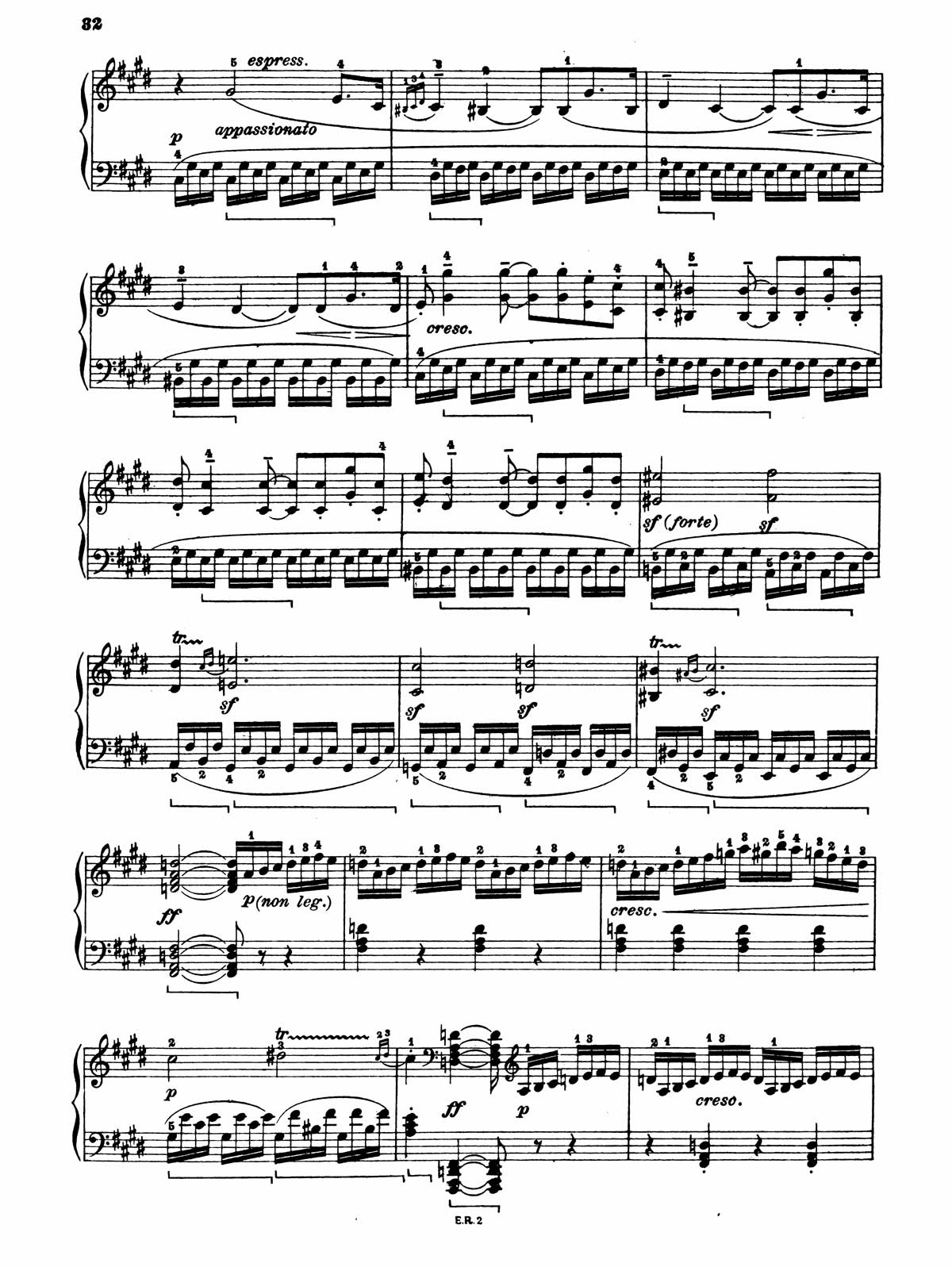 Beethoven Piano Sonata 14 