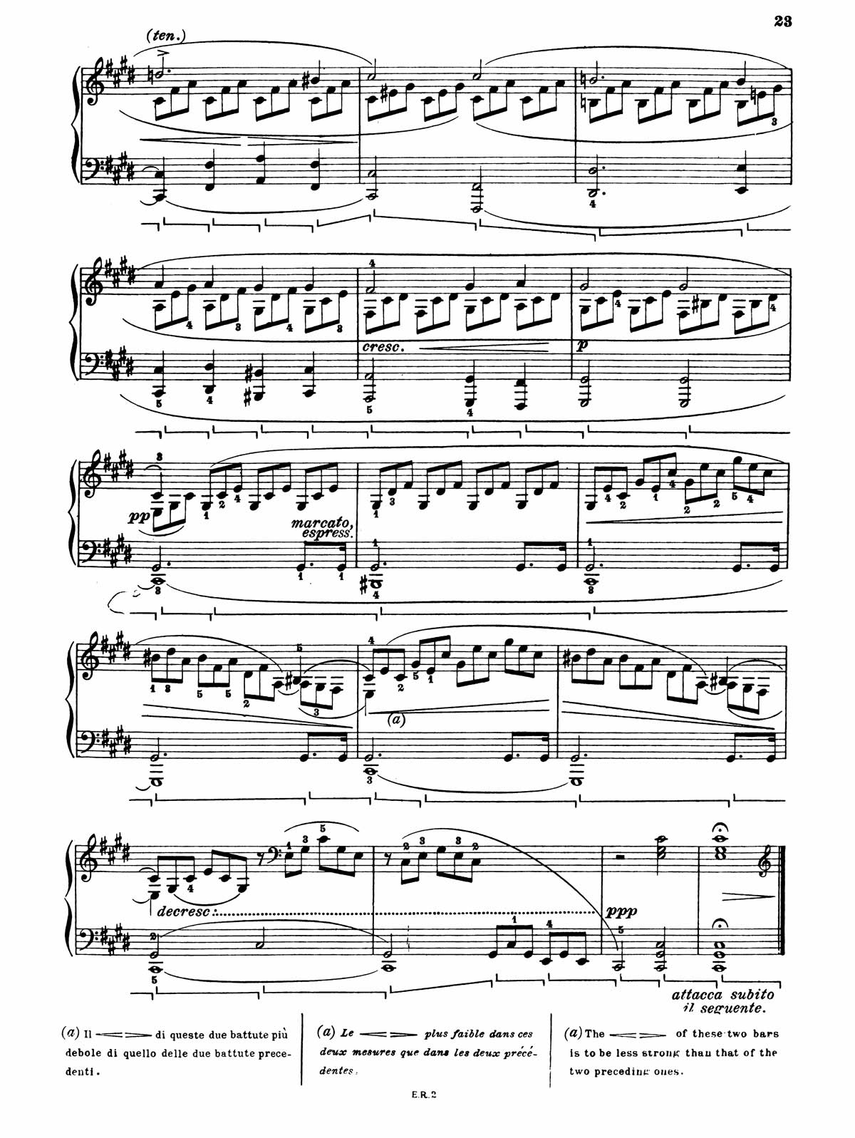 Beethoven Piano Sonata 14 