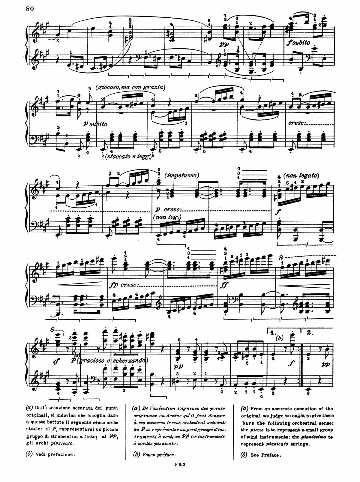 Beethoven Piano Sonata 28-15 sheet music