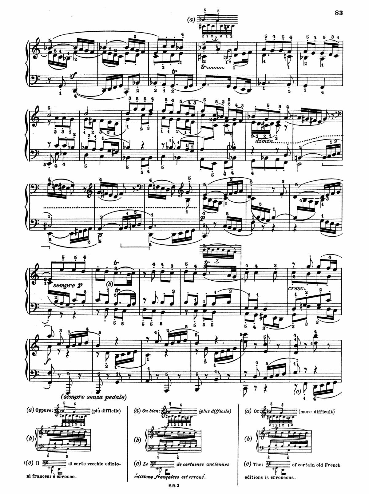 Beethoven Piano Sonata 28-18 sheet music