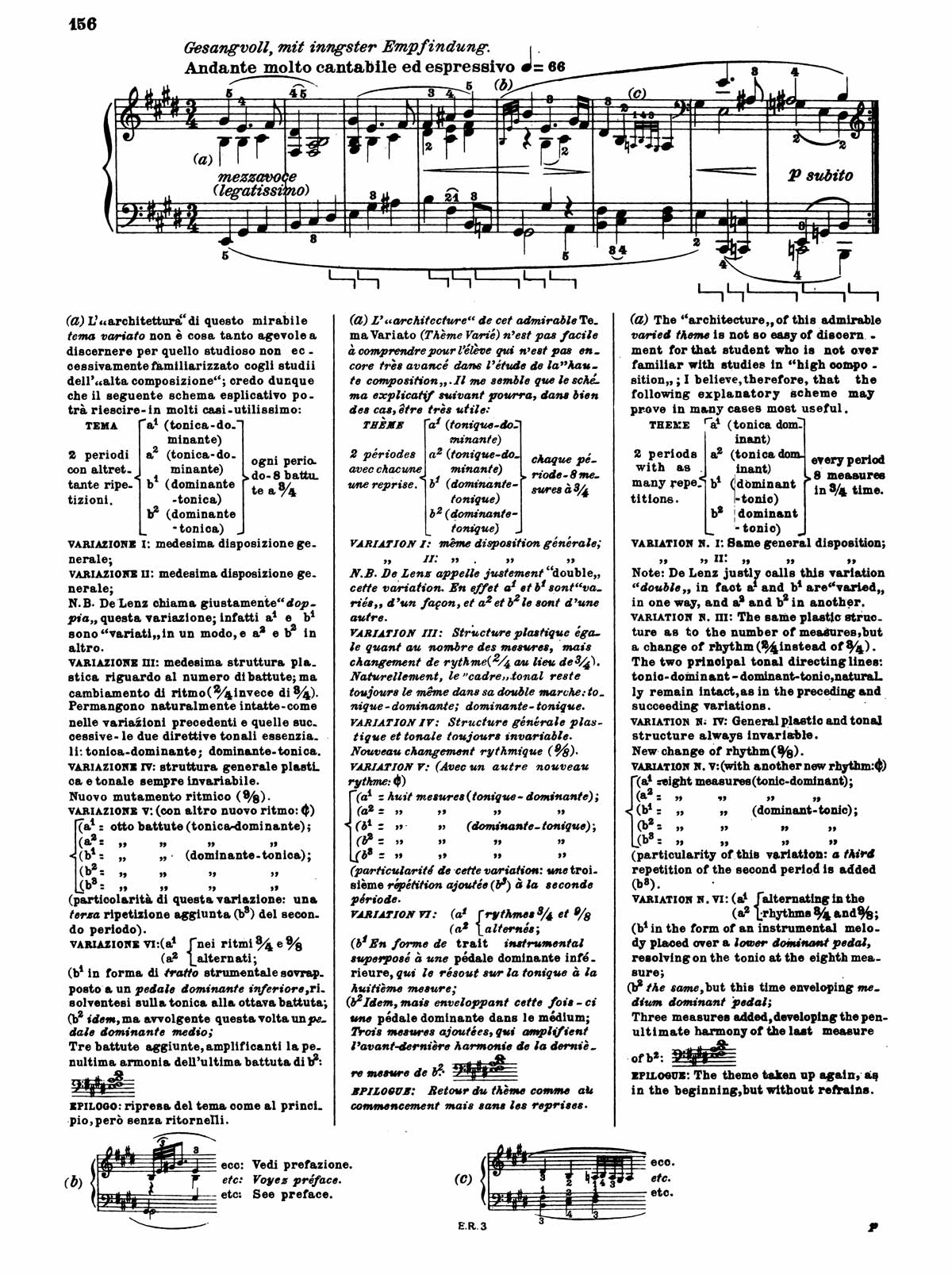 Beethoven Piano Sonata 30-13 sheet music