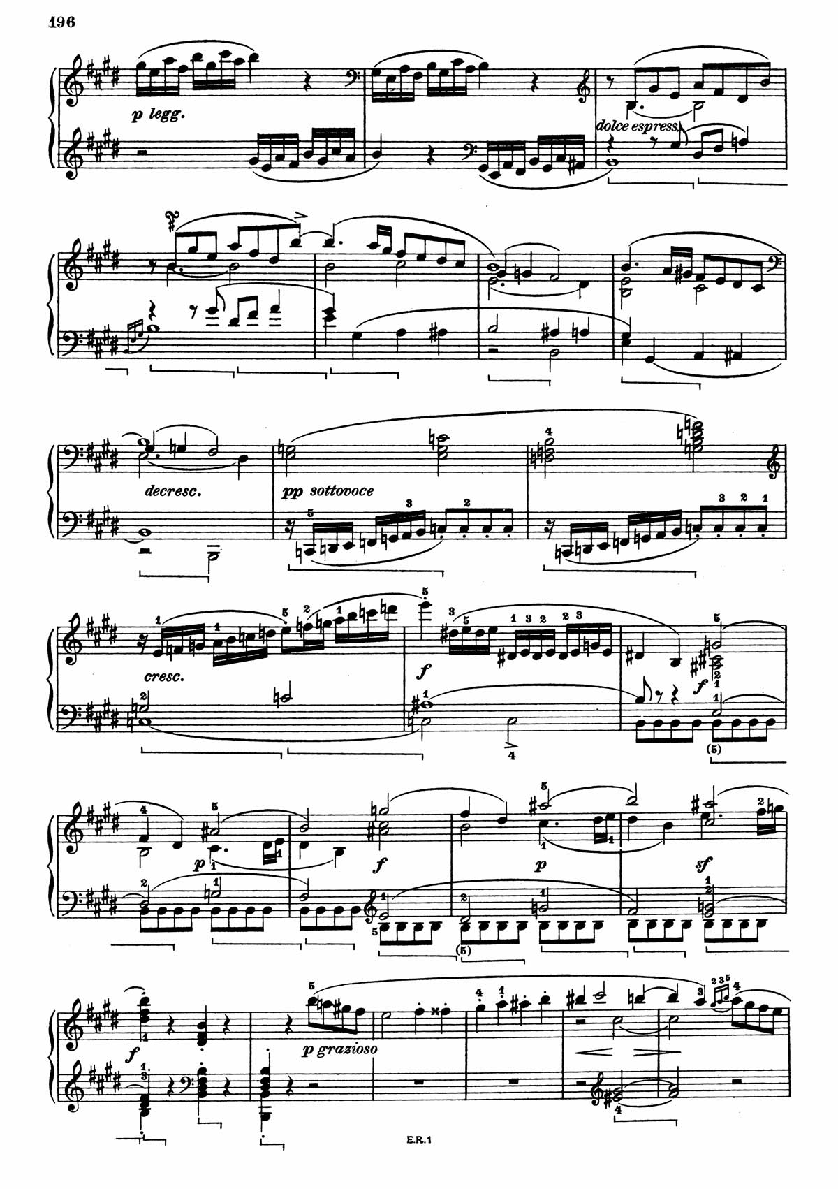 Beethoven Piano Sonata 9-6 sheet music