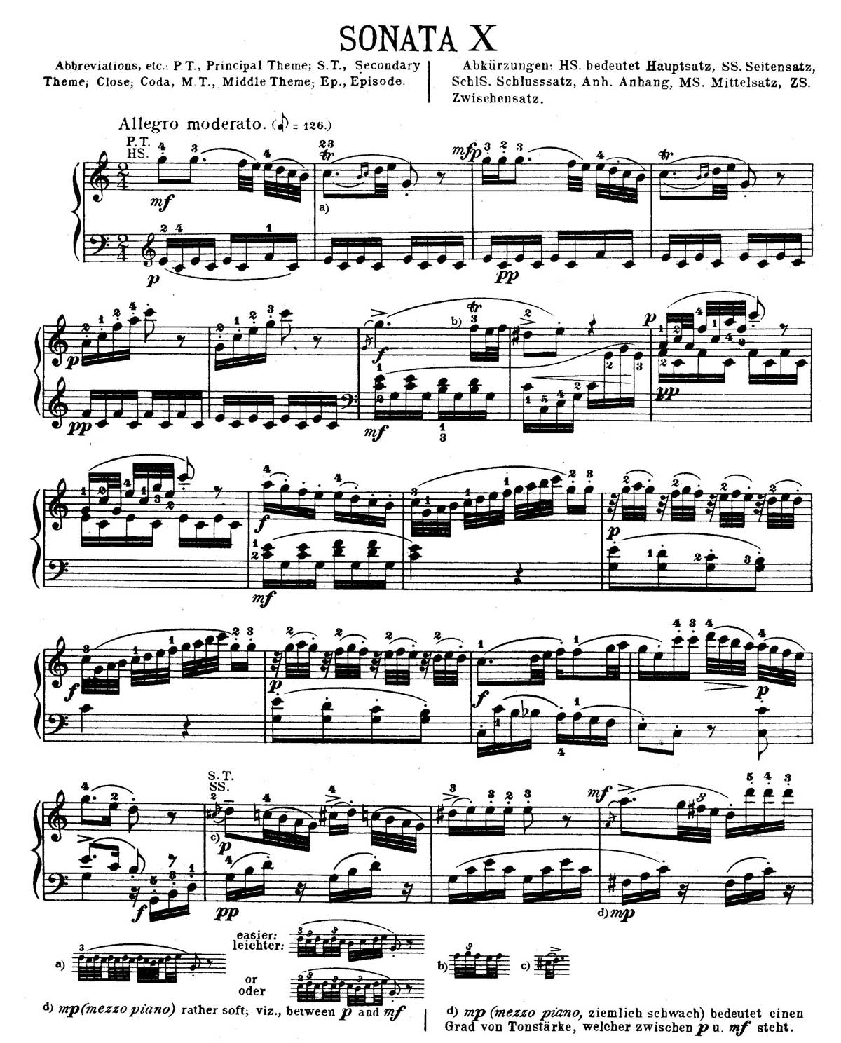 Mozart Piano Sonata 10-1