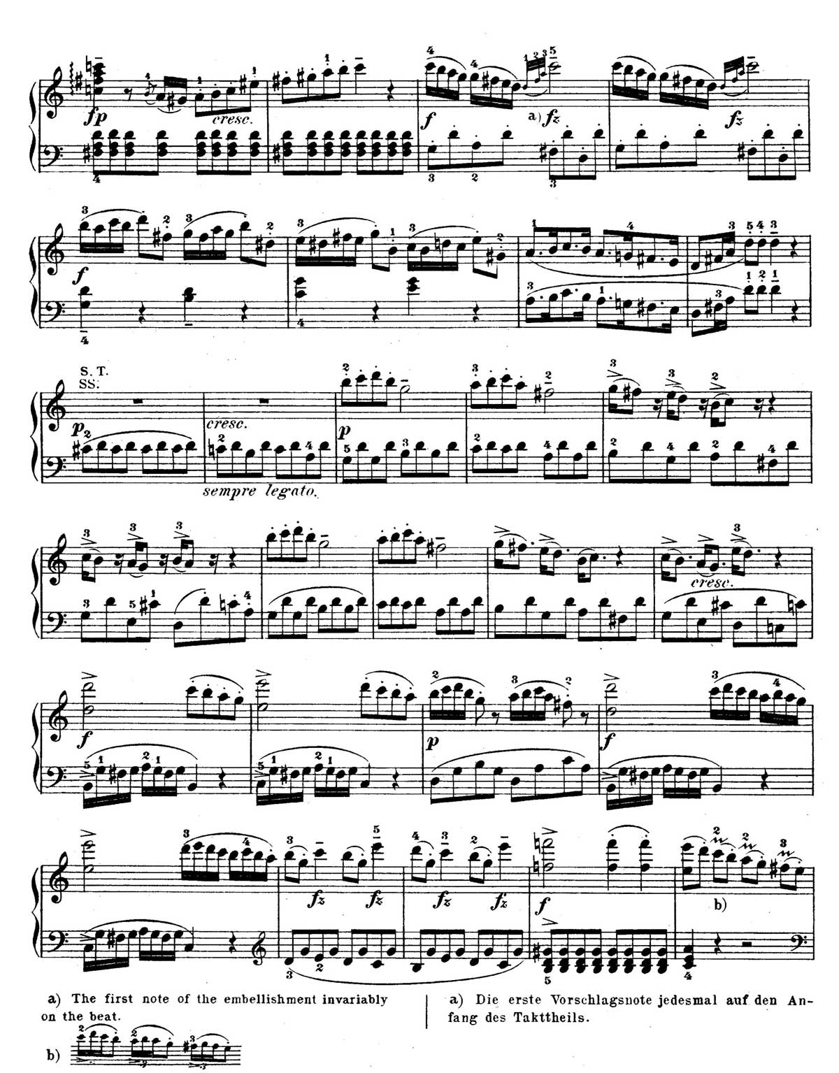 Mozart Piano Sonata 7-2